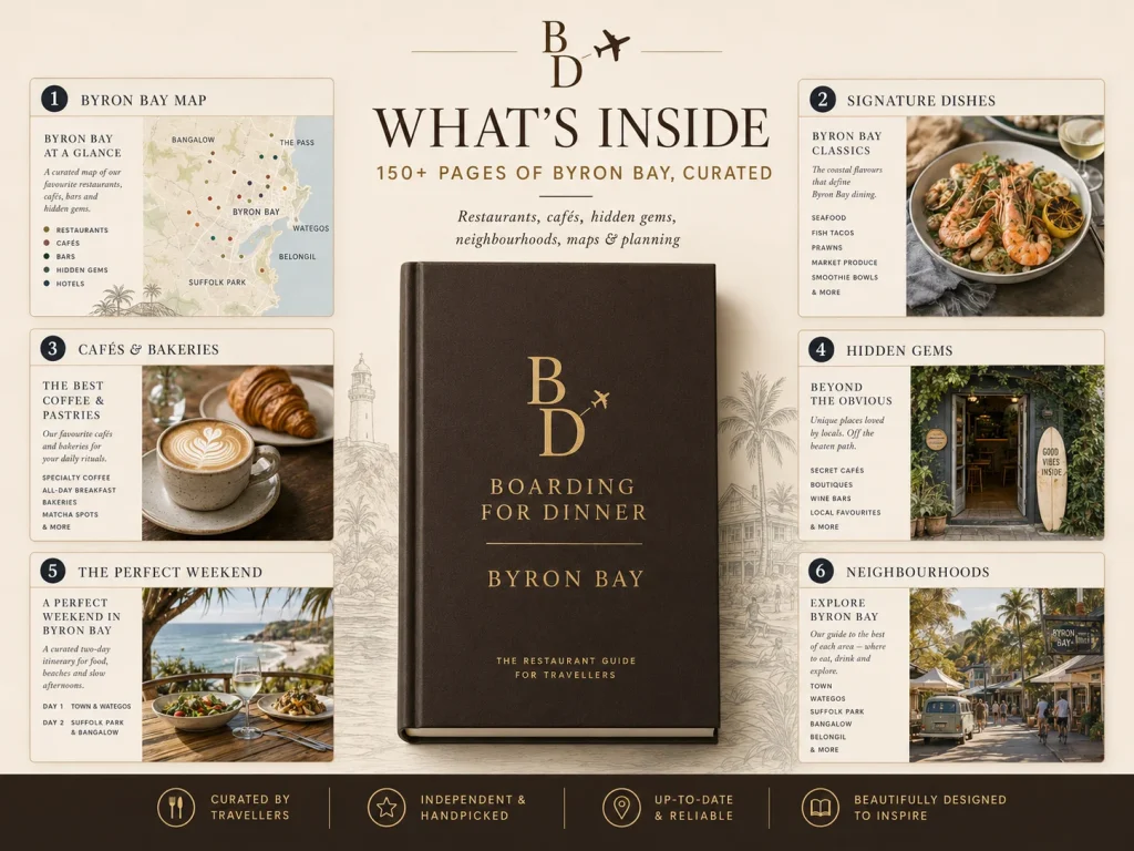 What is inside the Byron Bay Food Guide: 244 pages of restaurants, cafes, hidden gems, maps and neighbourhoods