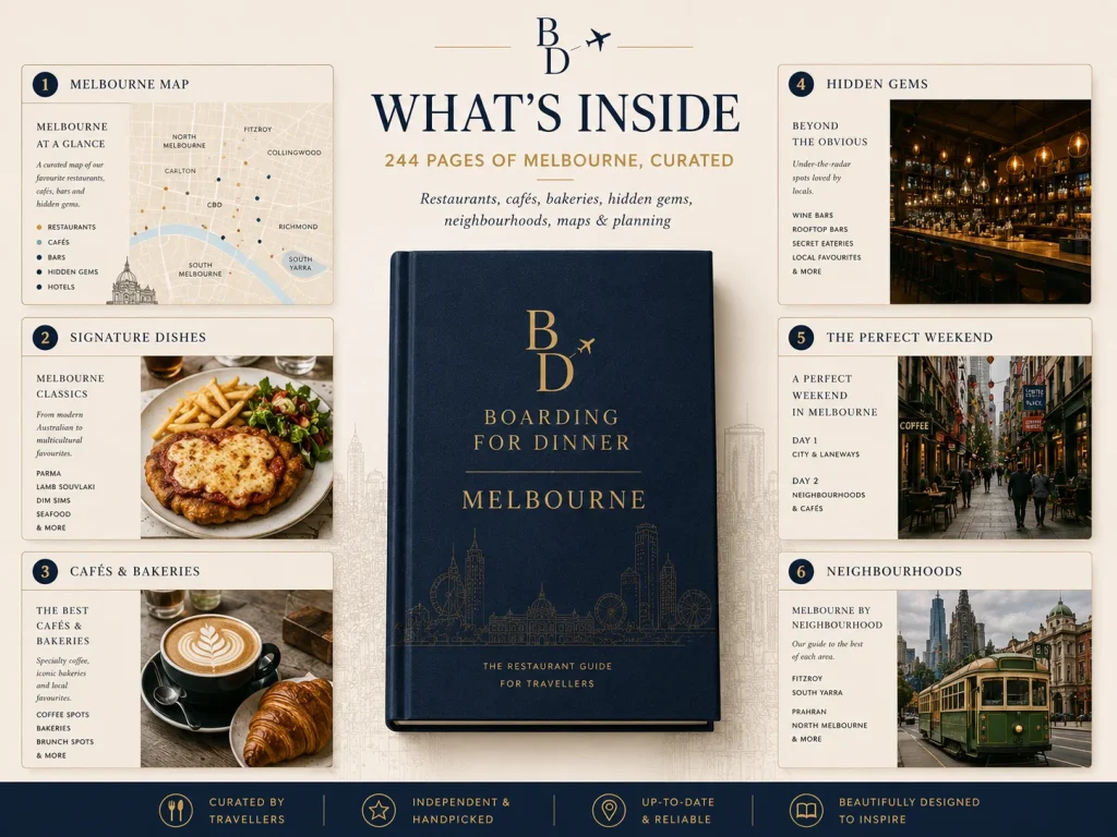 What is inside the Melbourne Food Guide: 244 pages of restaurants, cafes, bakeries, hidden gems and maps